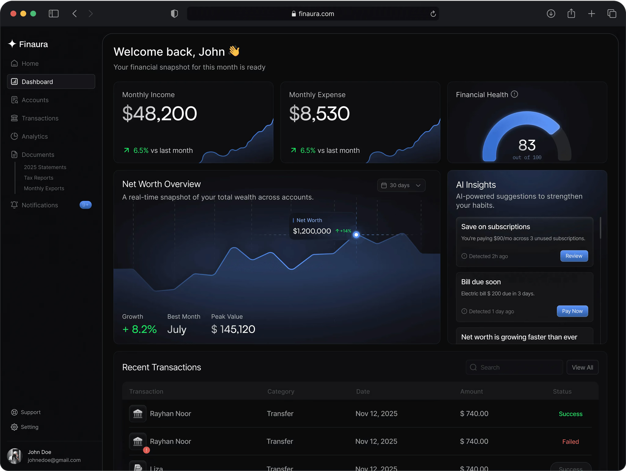 FinTech CRM